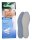 Collonil Ocean Blue Einlegesohle