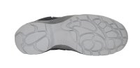 Atlas CF 24 blue EN345 S1